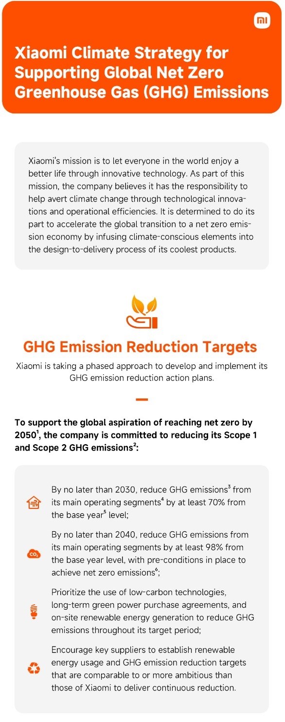 Xiaomi Climate Strategy for Suporting Global Net Zero Greenhouse Gas (GHG) Emissions