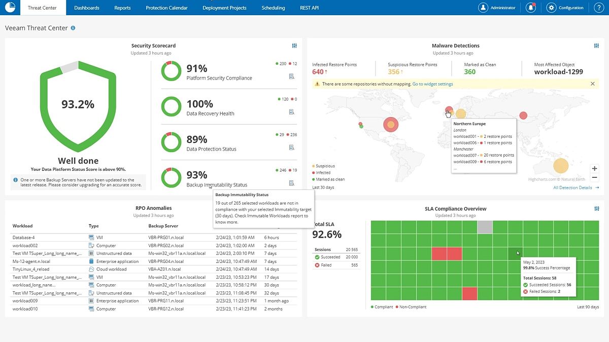 Veeam Data Platform 23H2 announcement